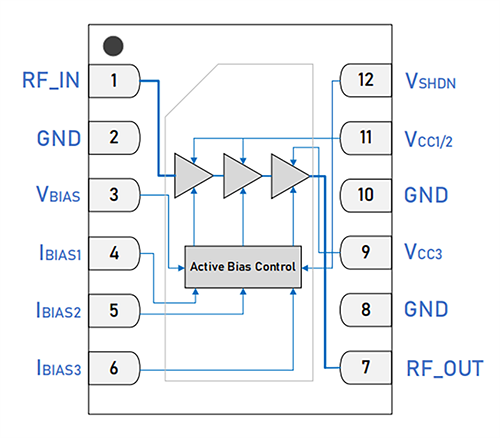 Schematic - Guerrilla RF GRF5847 Linear Power Amplifier Module
